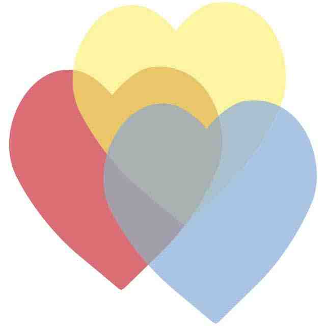 Hearts week