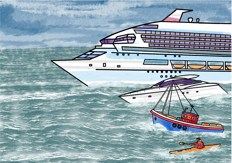 Types of boat landscape